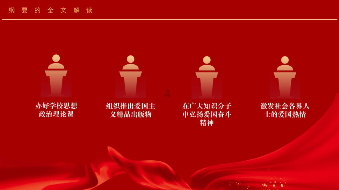翻转立方体